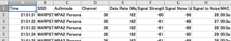 04_WiFiAnalyzer-Graph-Opened