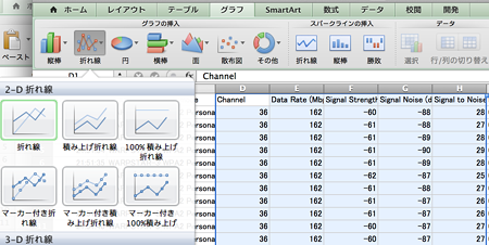 04_WiFiAnalyzer-Graph-Insert