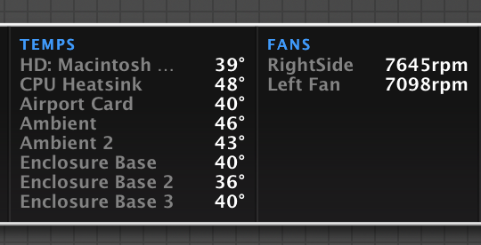 ２つのFanが7000rpmを越えた！