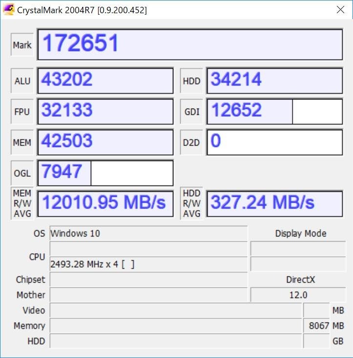 High SierraでBootCamp実行しているWindows10からCrystalMark2004r7を使って評価した結果