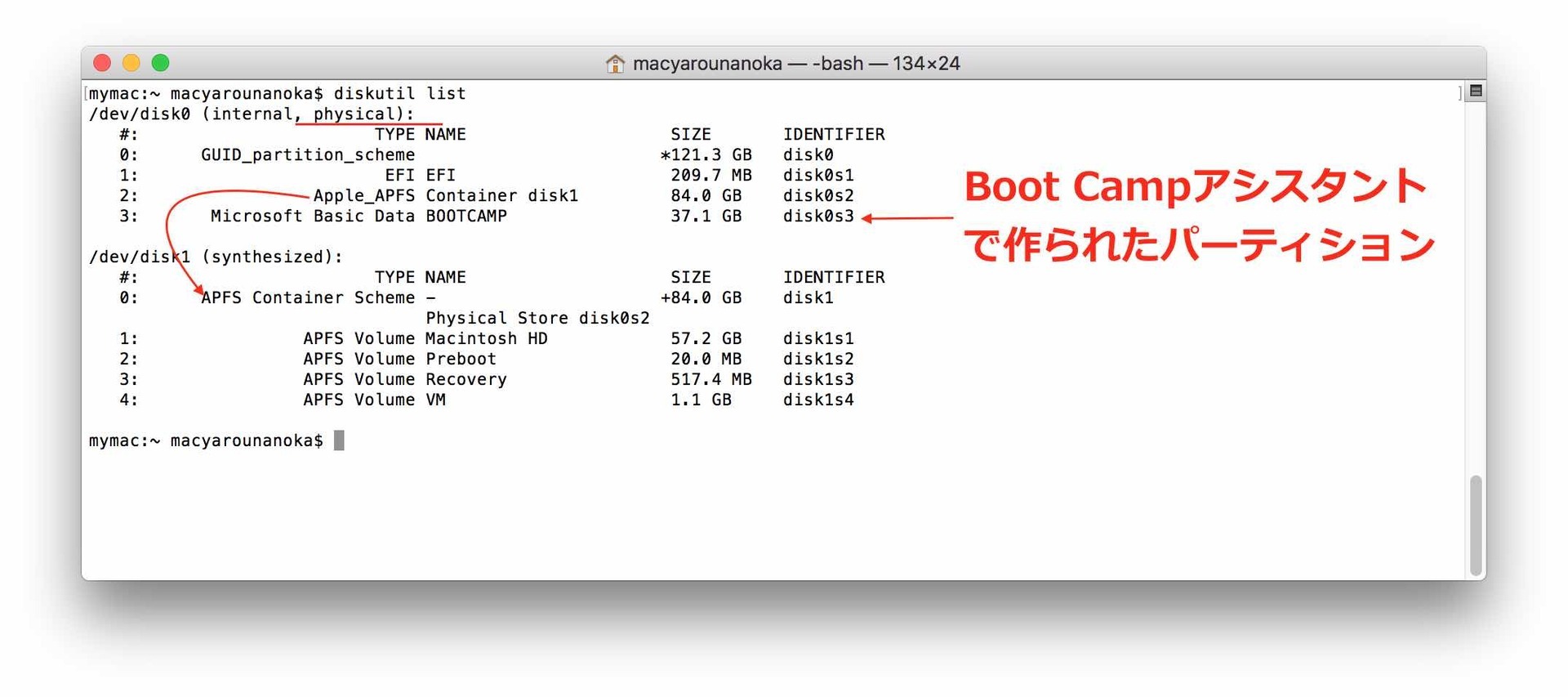 Boot Campアシスタントで作ったNTFSとAPFSの関係