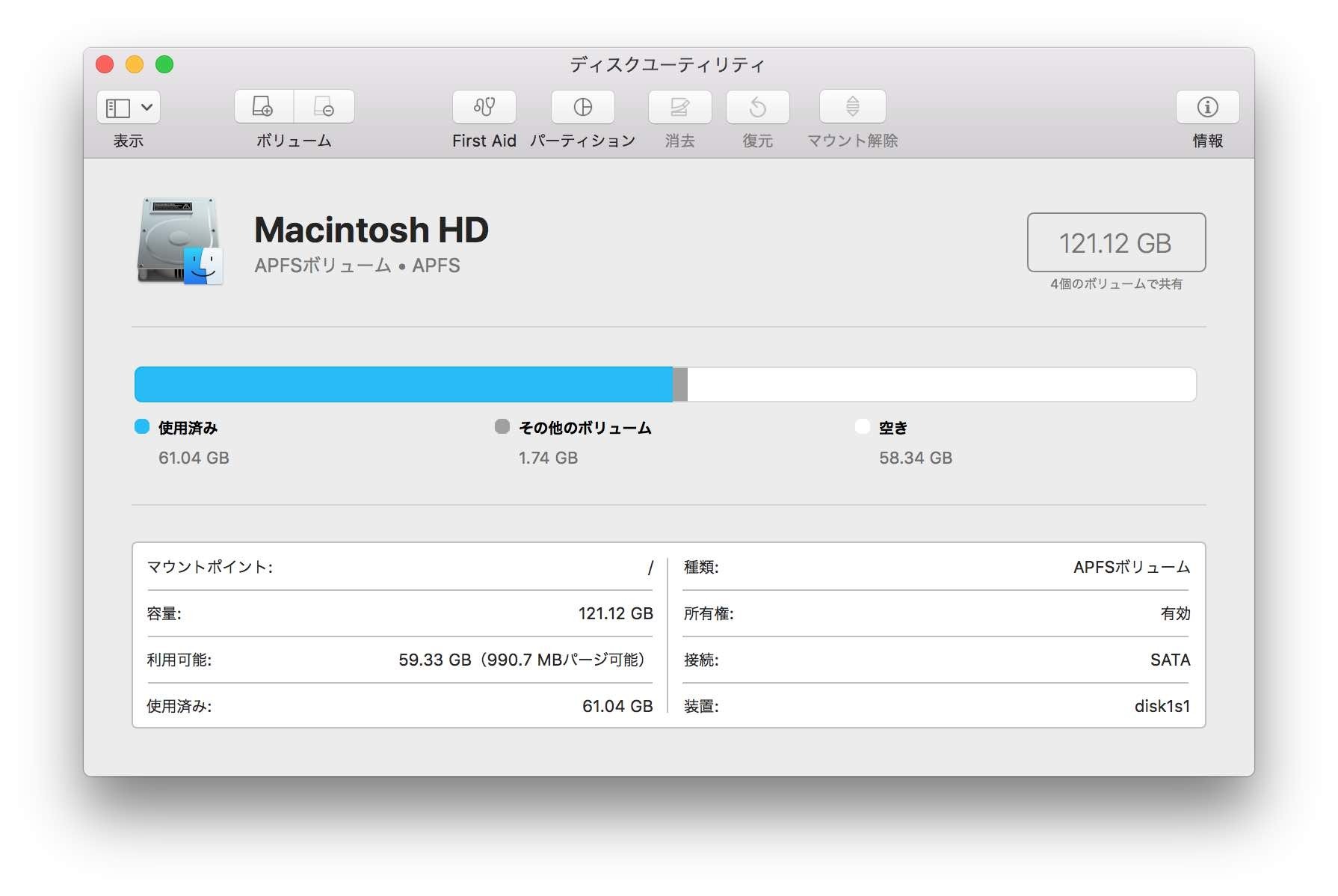 Machintosh HDが121.12GBに戻りました。復元前は84GBでした。