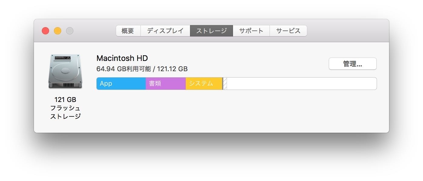 macOS High Sierraのストレージ使用量