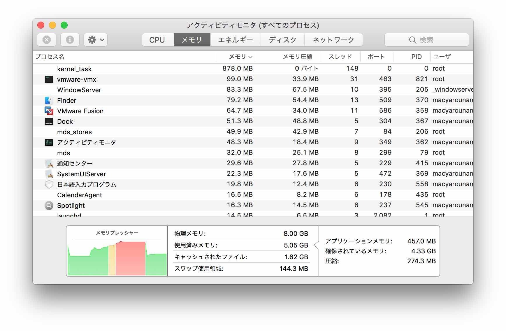 復帰後のメモリプレッシャーが赤くなっていることがわかる