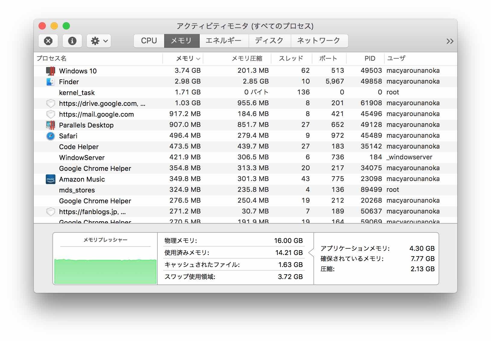 10日間再起動していない3月21日時点のメモリ使用量がわかる