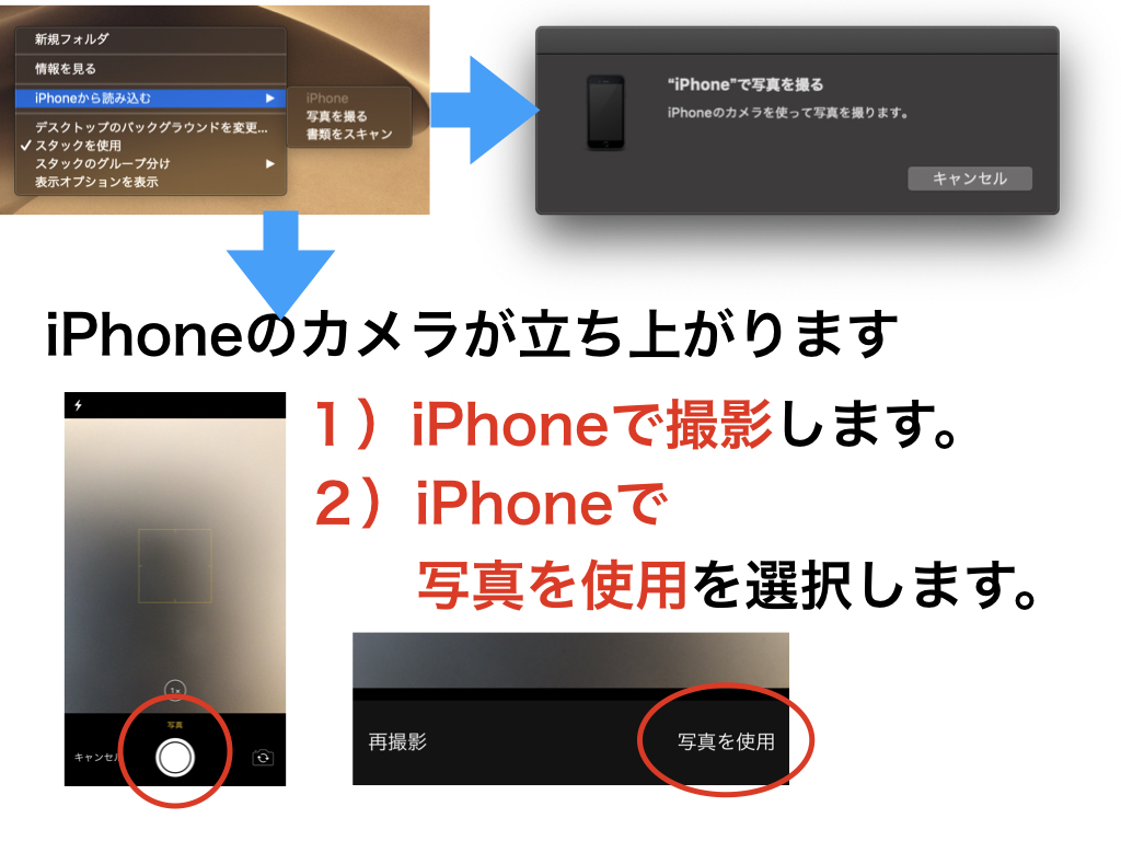 iPhoneから読み込む＞写真を撮るの一連の流れがわかる