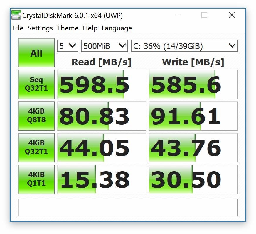 CrystalDiskMarkの結果 4KiB Q8T8のリードライトが80MB/s、91MB/sと優秀なことがわかる