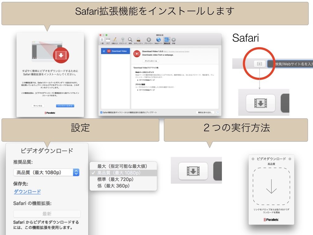 「ビデオをダウンロード」する際に必ずインストールが必要な拡張機能(Download Video)のインストールと設定と起動方法がわかる