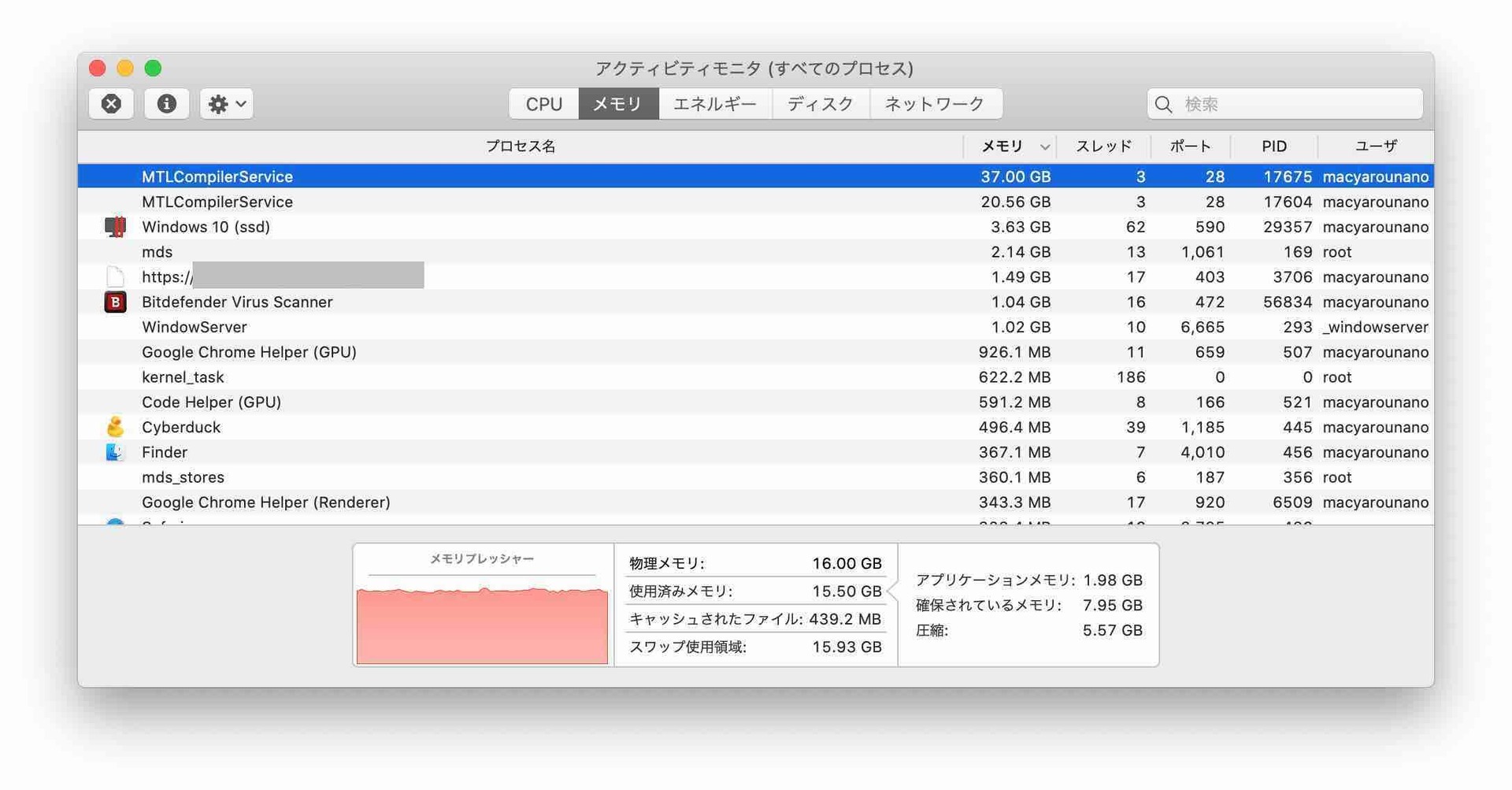 MTLCompilerService 20GBを超えのプロセスが２つ、メモリ使用量が１５GBを超え、赤いグラフに変わっていることが確認できる
