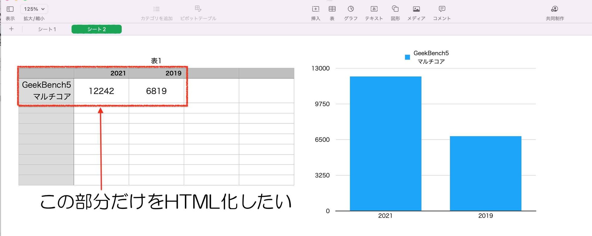 mac-numbers-to-html-image.jpg