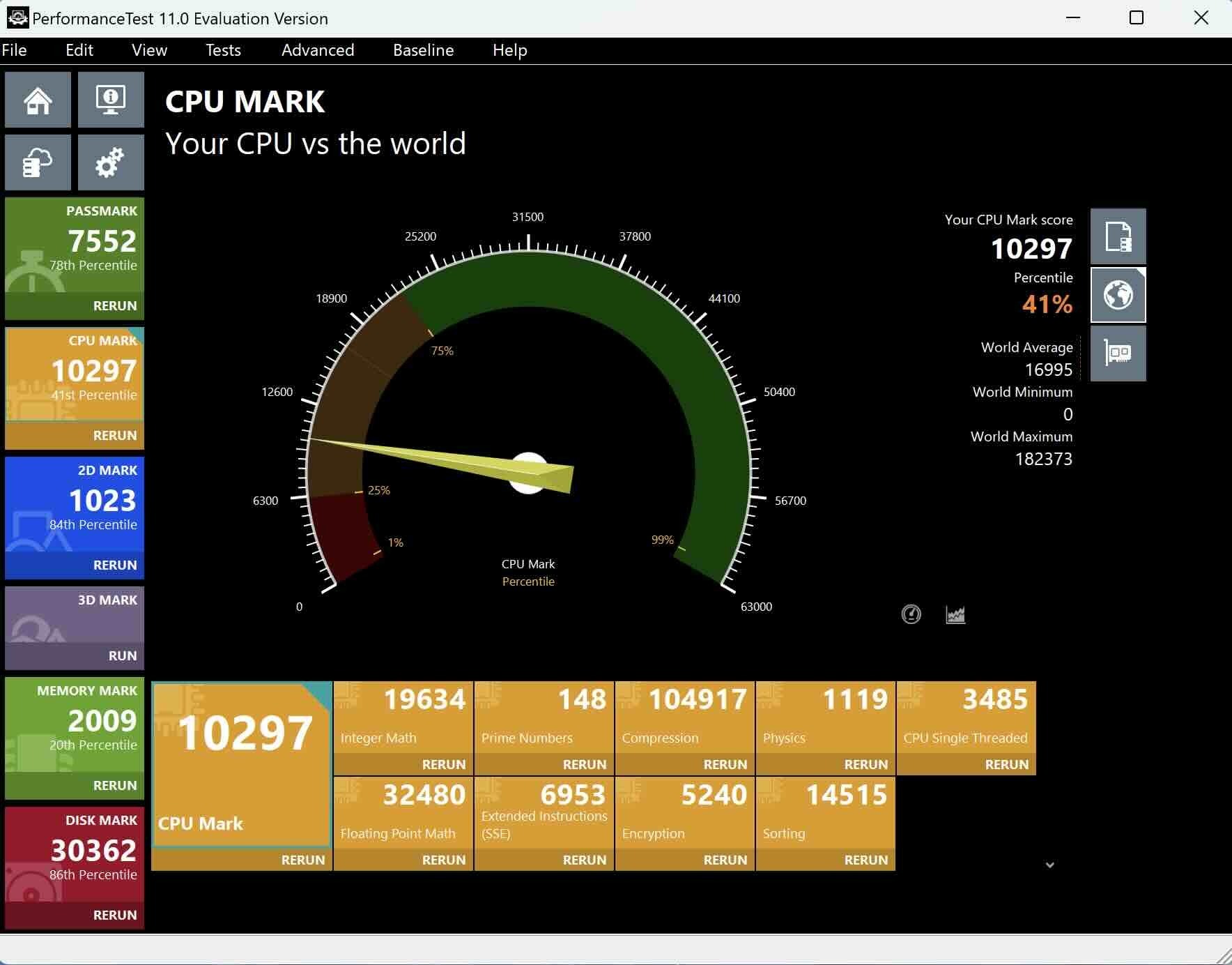 M2 MacBook Air メモリ8GBモデルのPassMark CPU Markがわかる画像