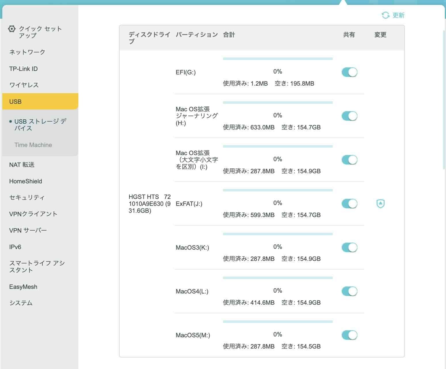 6パーティション（＋EFI）でフォーマットしたUSBストレージをAX80に接続後、認識している内容がわかります